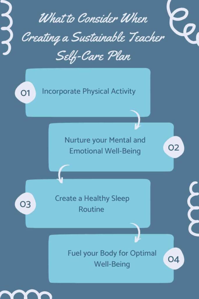 Self-care techniques to consider when creating a sustainable self-care plan as a teacher.